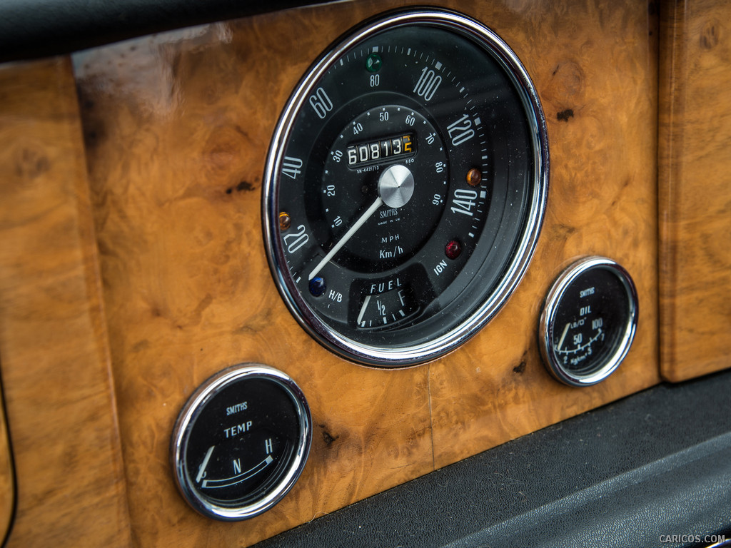 1969 Mini Riley Elf  - Instrument Cluster