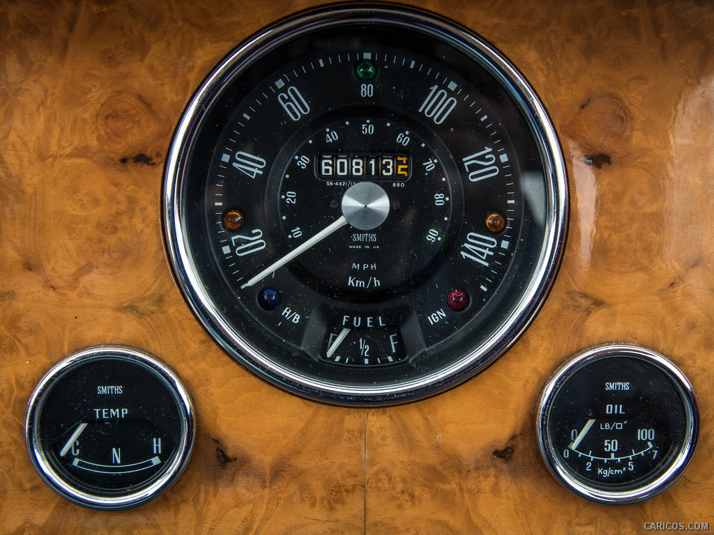 1969 Mini Riley Elf  - Instrument Cluster