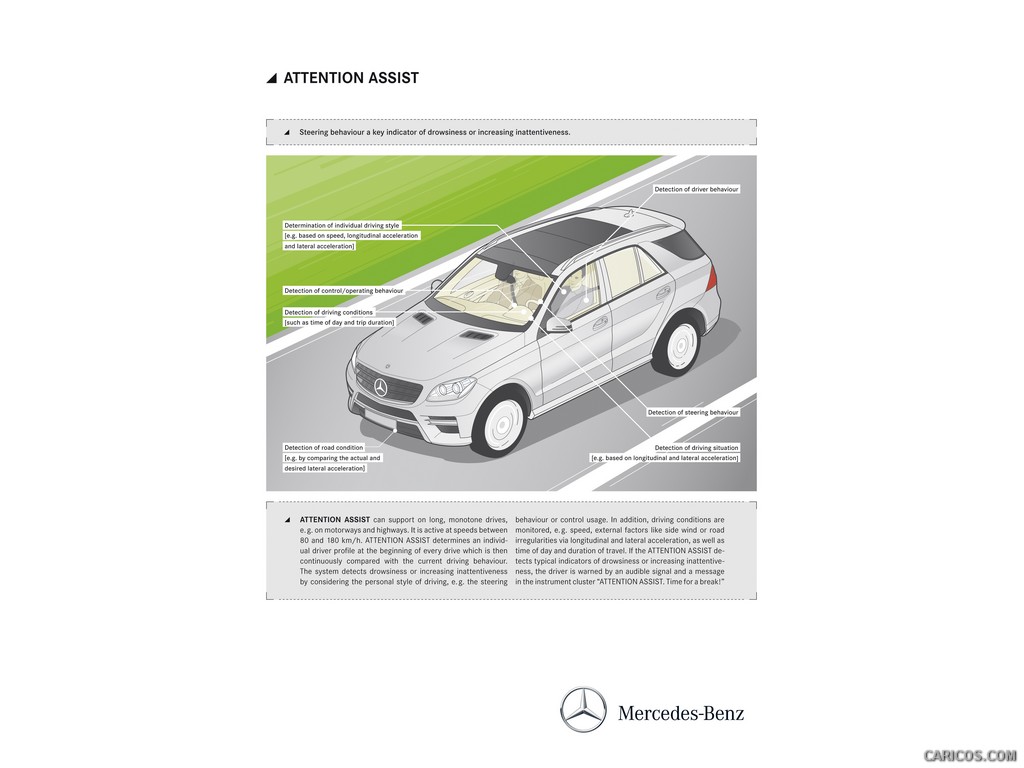 2012 Mercedes-Benz M-Class Attention Assist - 