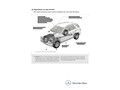 2012 Mercedes-Benz M-Class Off Road Functions - 