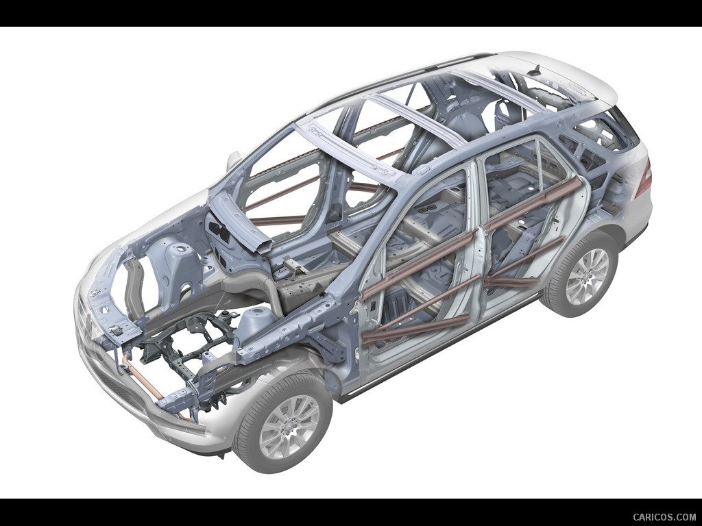 2012 Mercedes-Benz M-Class Safety in detail - 