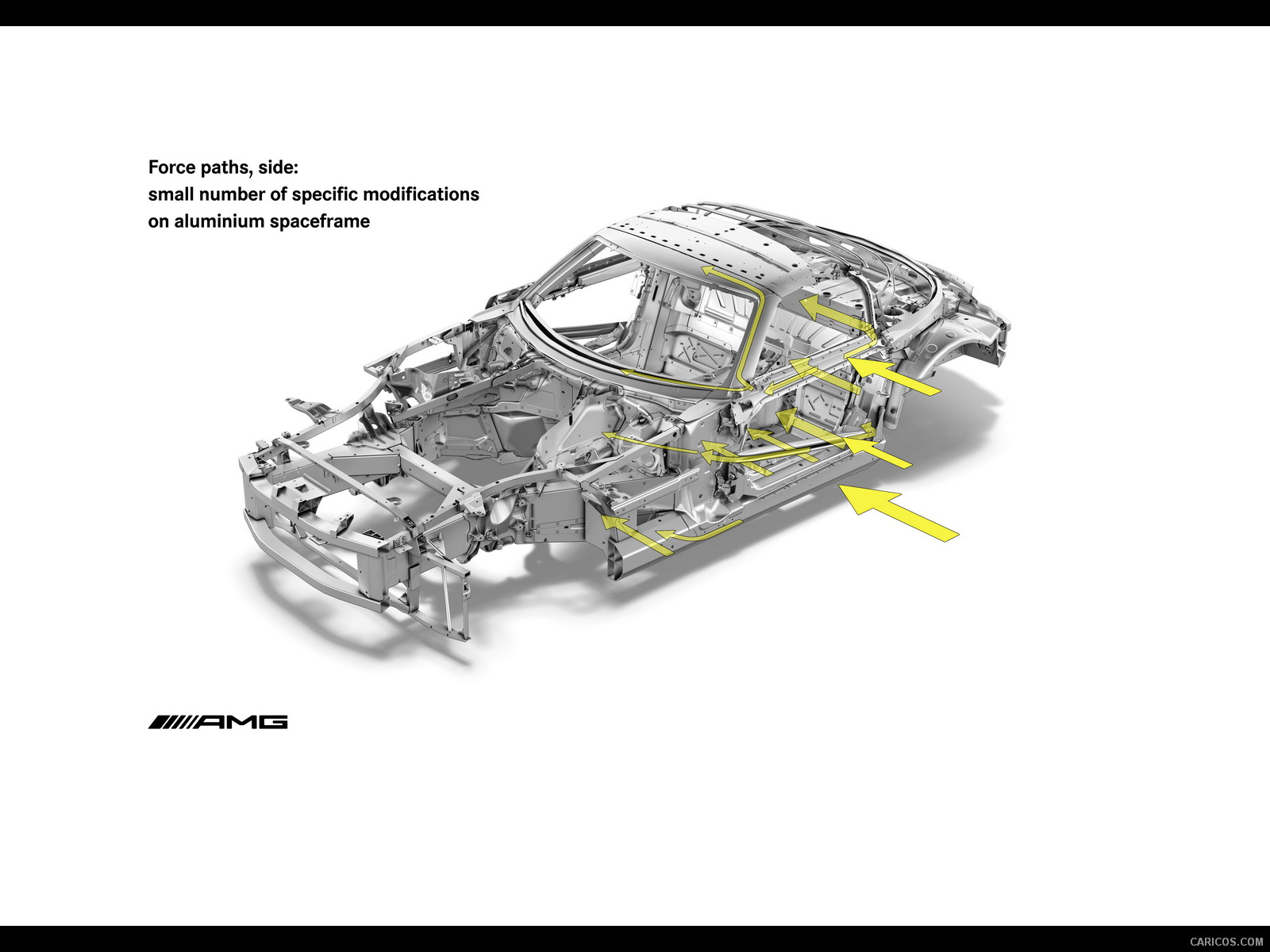 2012 Mercedes-Benz SLS AMG Roadster Force paths side - , #112 of 129