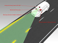 2013 Mazda CX-5 Lane Departure Warning - 
