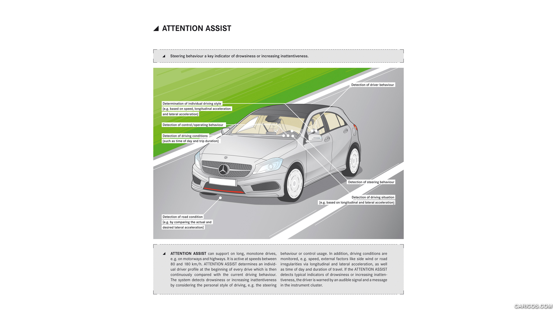 2013 Mercedes-Benz A-Class ATTENTION ASSIST - , #113 of 188