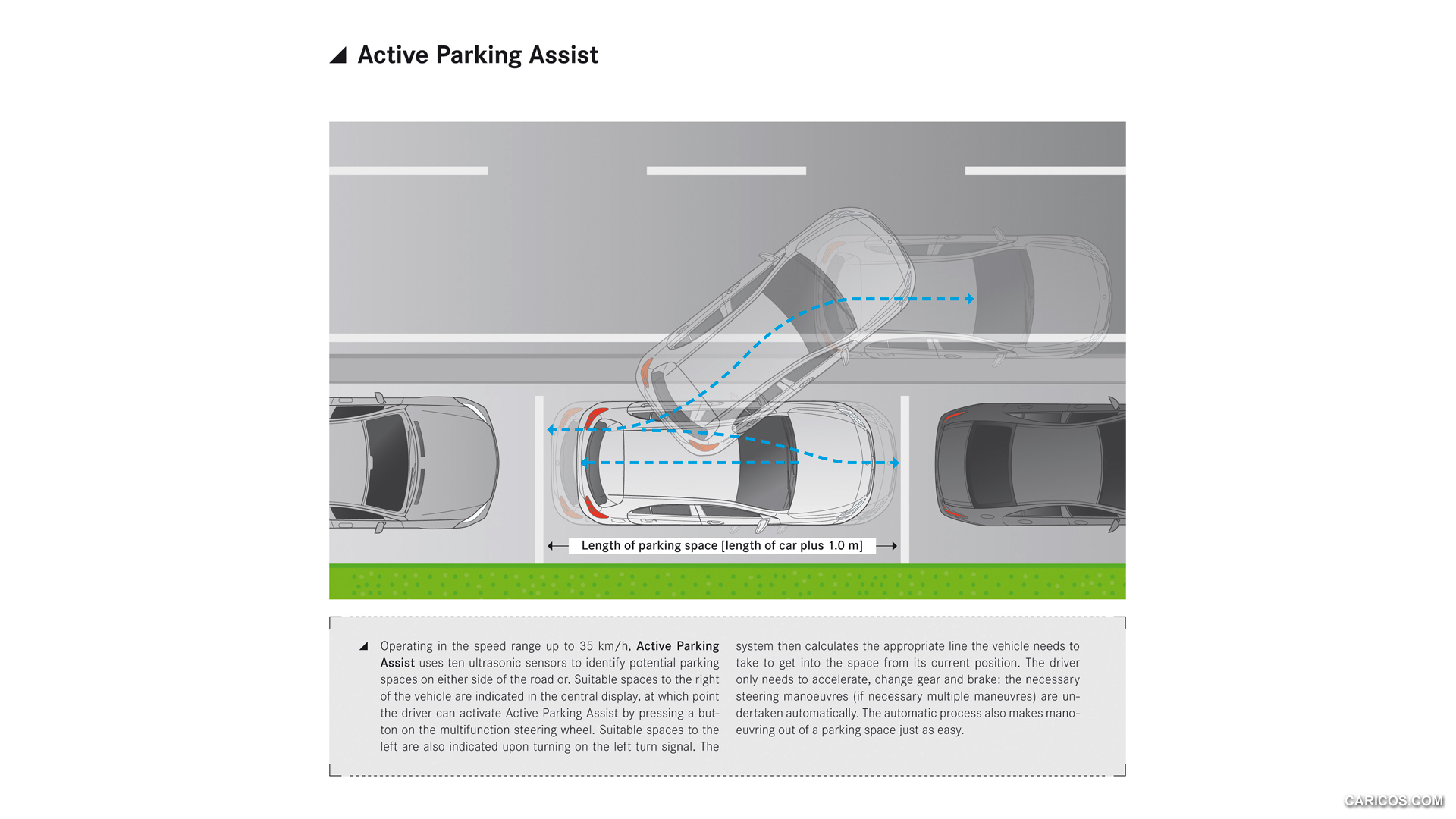 2013 Mercedes-Benz A-Class Active Parking Assist - , #114 of 188