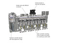 2013 Mercedes-Benz A-Class CAMTRONIC valve lift adjustment  - 