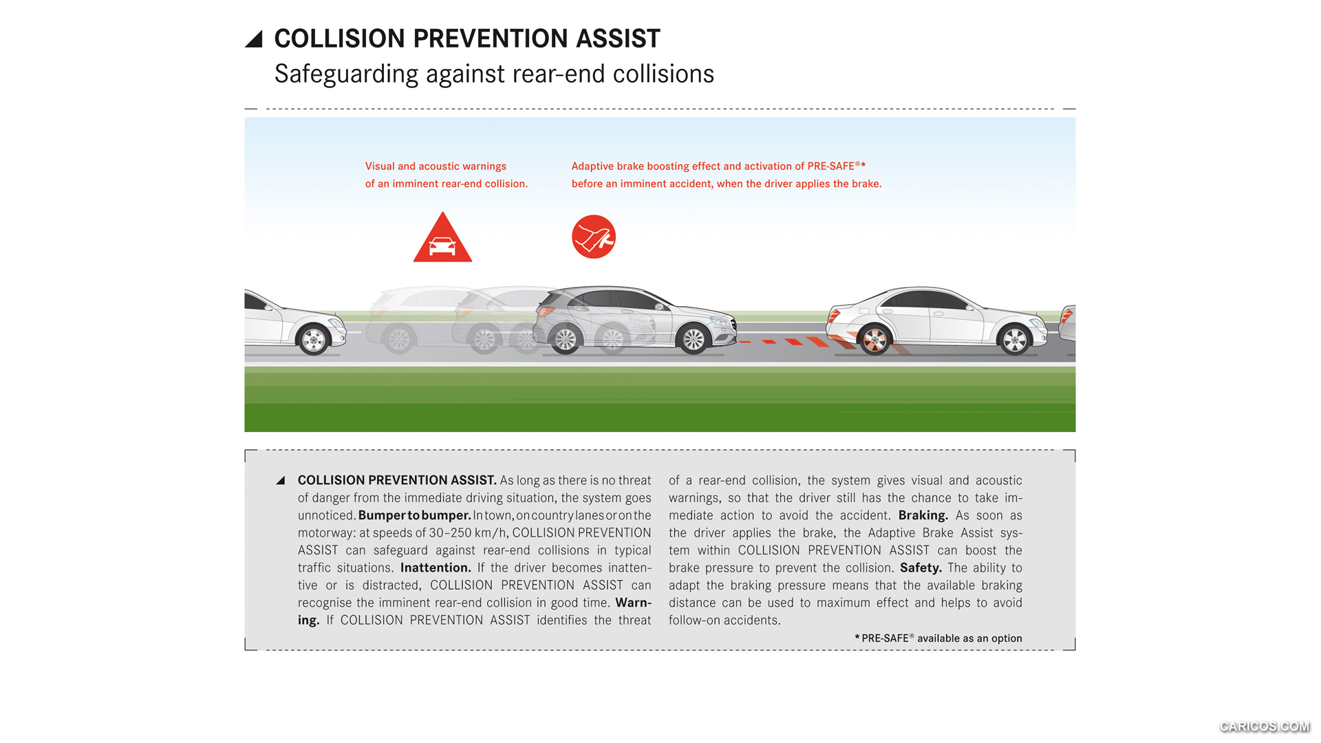 2013 Mercedes-Benz A-Class COLLISION PREVENTION ASSIST - , #111 of 188