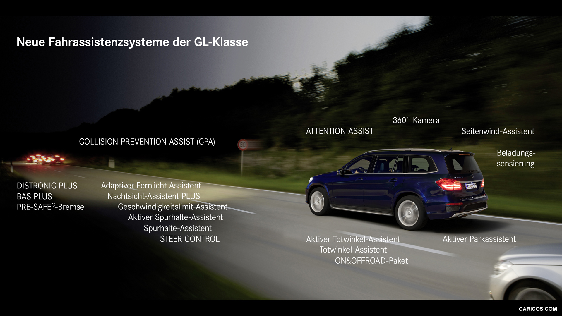 2013 Mercedes-Benz GL-Class Assistance and Safety Systems (Deutsch) - , #177 of 259