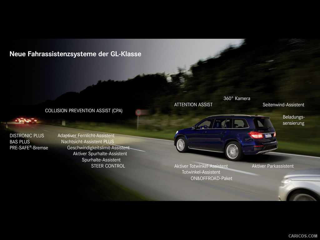 2013 Mercedes-Benz GL-Class Assistance and Safety Systems (Deutsch) - 