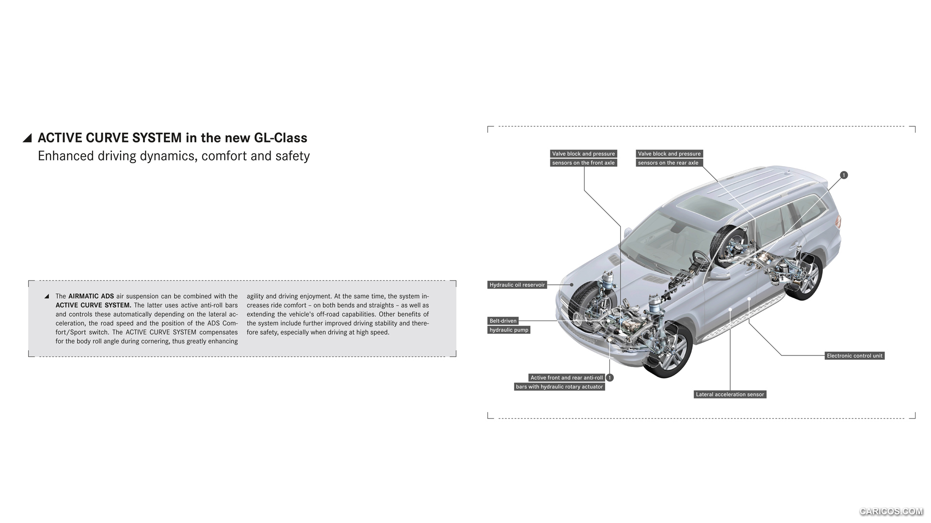 2013 Mercedes-Benz GL-Class Assistance and Safety Systems - ACTIVE CURVE SYSTEM - , #207 of 259