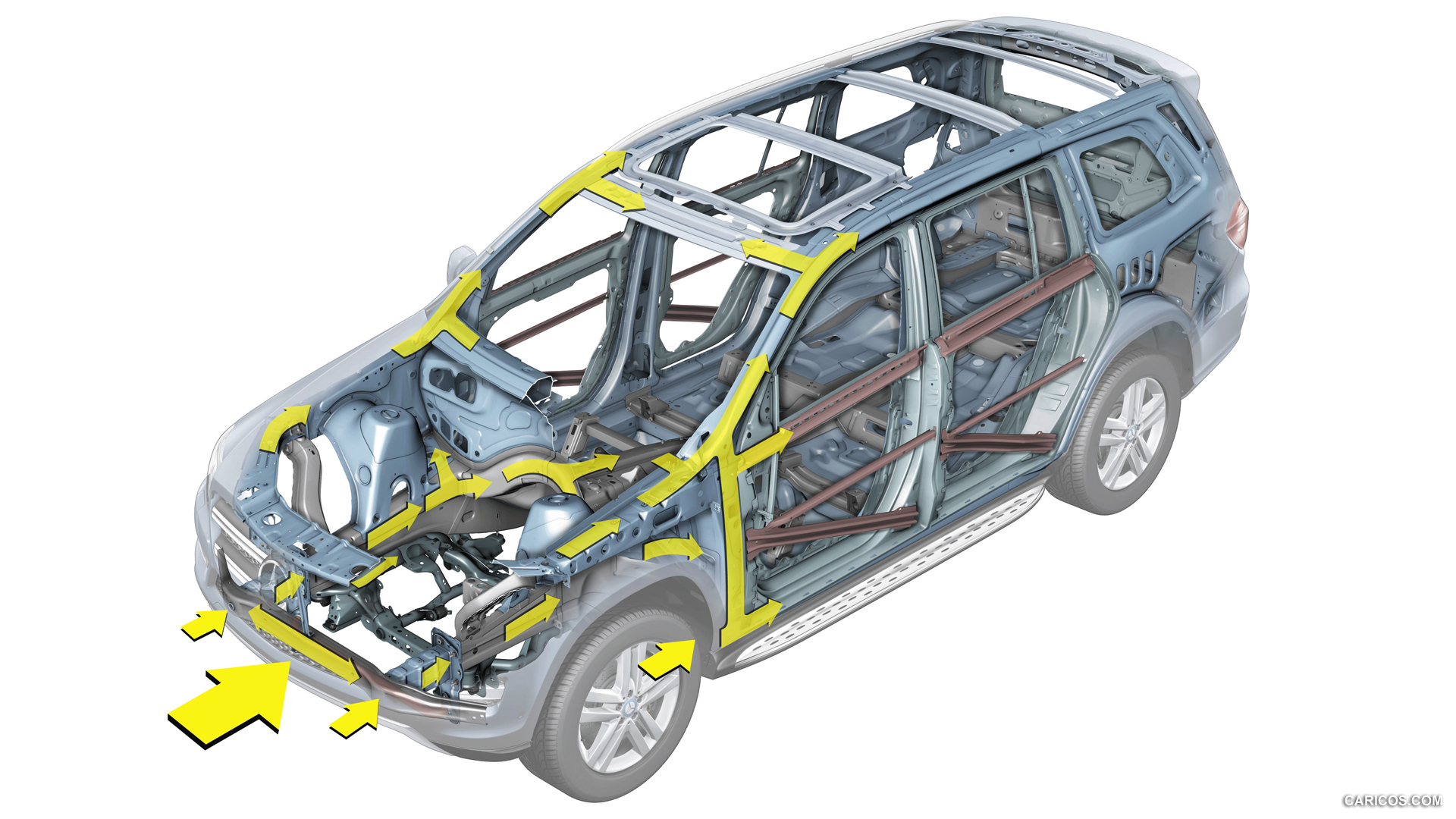 2013 Mercedes-Benz GL-Class Body Passive Safety Systems - Front - , #192 of 259