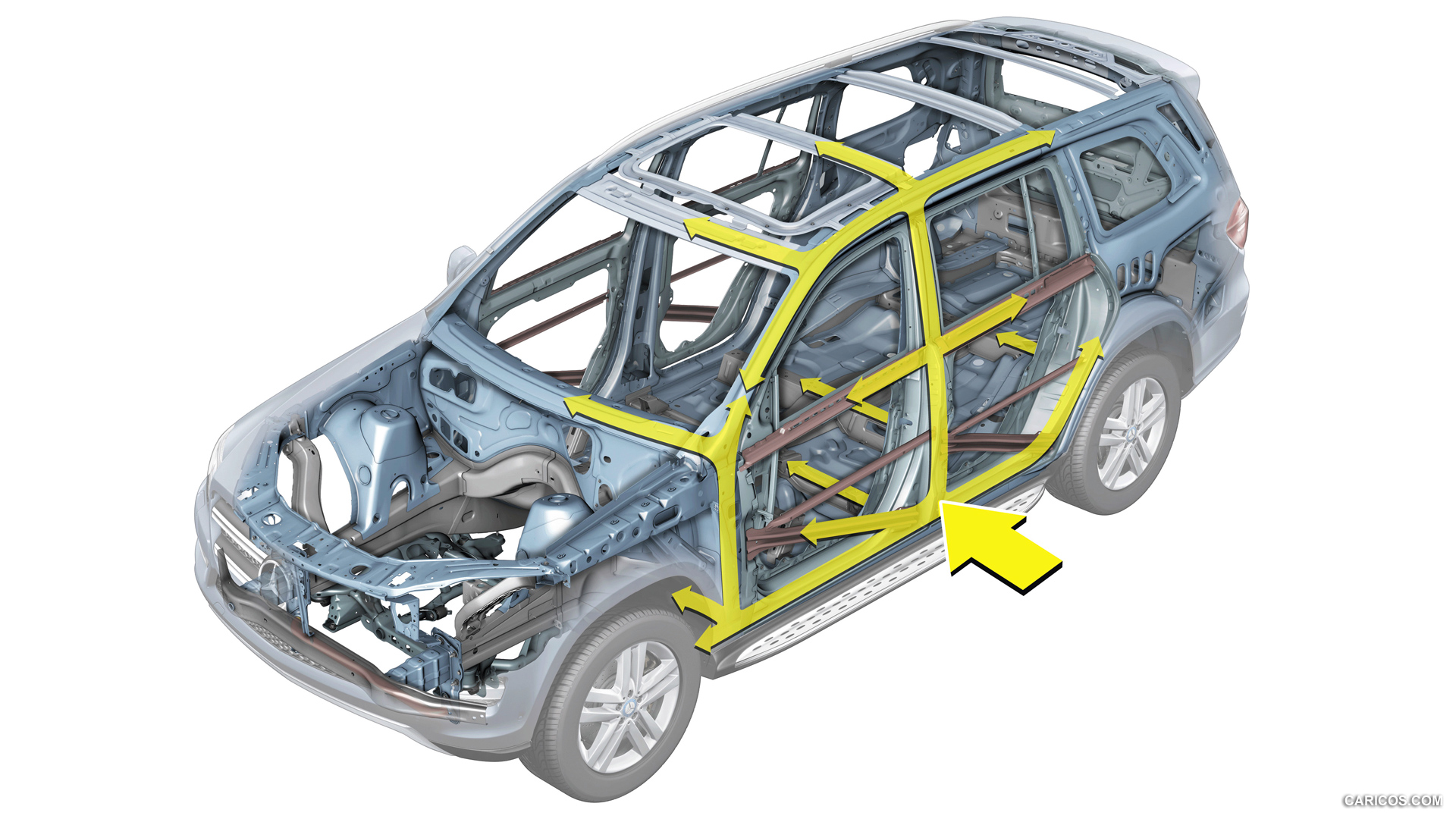 2013 Mercedes-Benz GL-Class Body Passive Safety Systems - Side - , #193 of 259