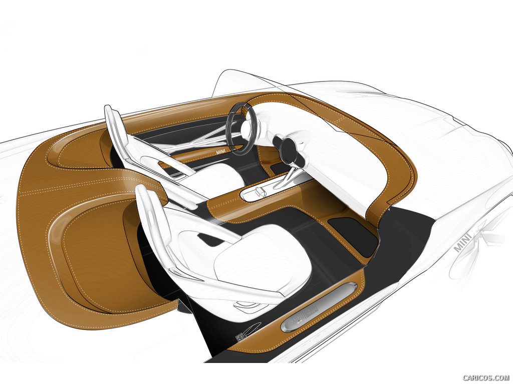 2014 MINI Superleggera Vision Concept  - Design Sketch