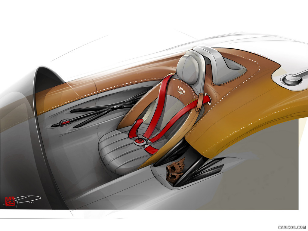 2014 MINI Superleggera Vision Concept  - Design Sketch