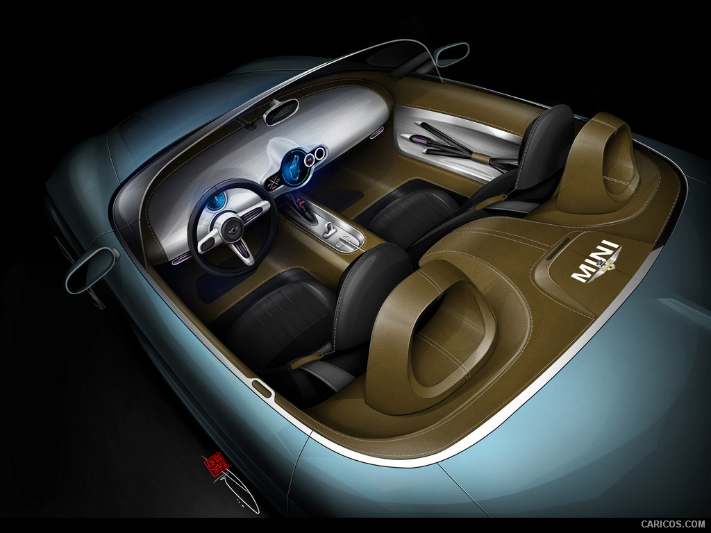 2014 MINI Superleggera Vision Concept  - Design Sketch