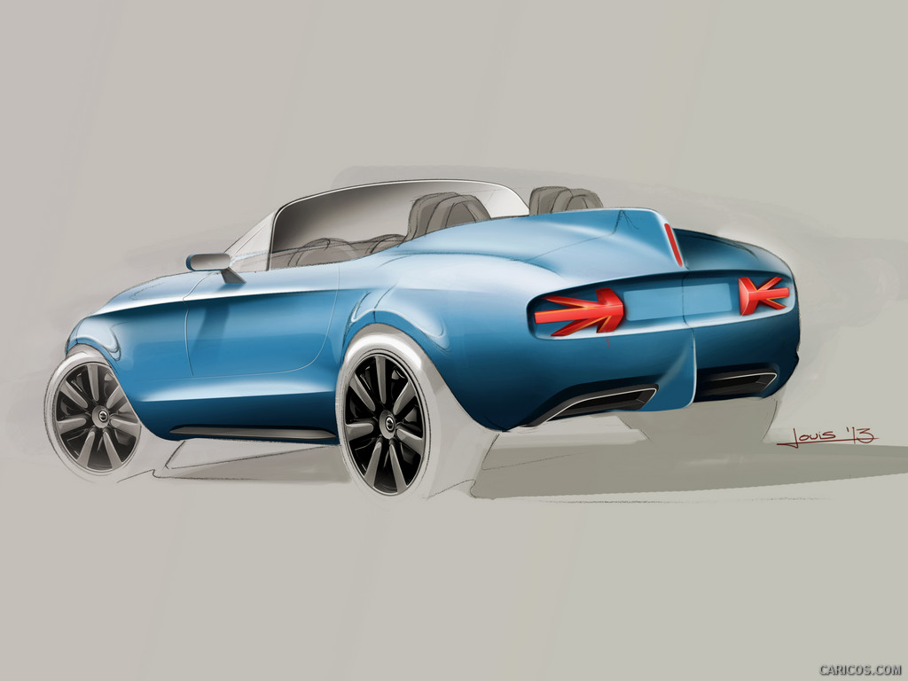 2014 MINI Superleggera Vision Concept  - Design Sketch