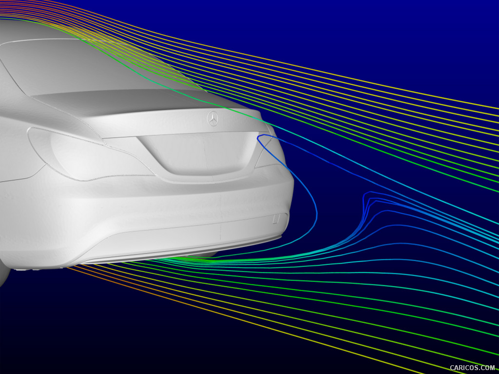 2014 Mercedes-Benz CLA-Class Aerodynamics - 