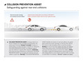 2014 Mercedes-Benz CLA-Class Collision Prevention Assist - 