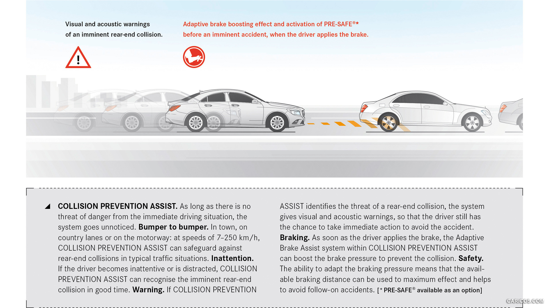 2014 Mercedes-Benz CLA-Class Collision Prevention Assist - , #158 of 183