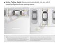 2014 Mercedes-Benz S-Class Active Parking Assist - 
