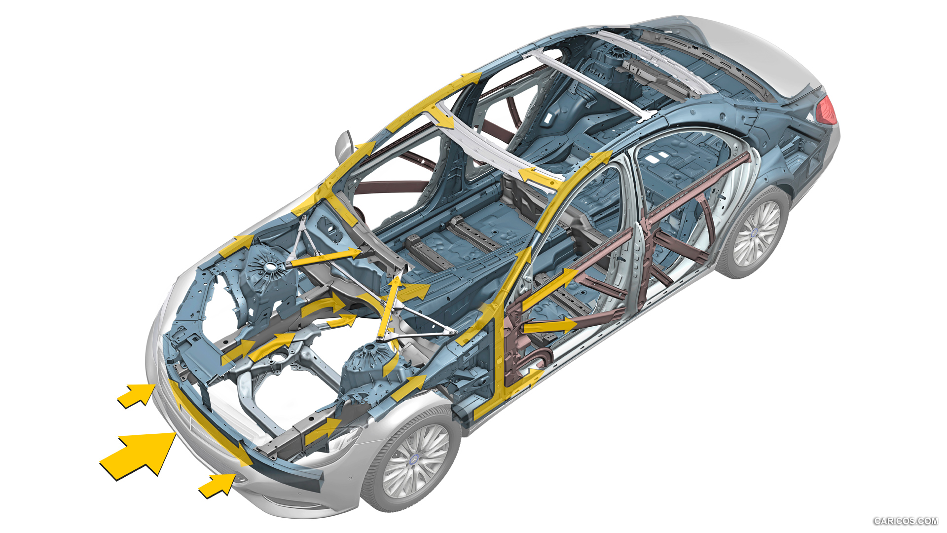 2014 Mercedes-Benz S-Class Structure Safety - , #63 of 138
