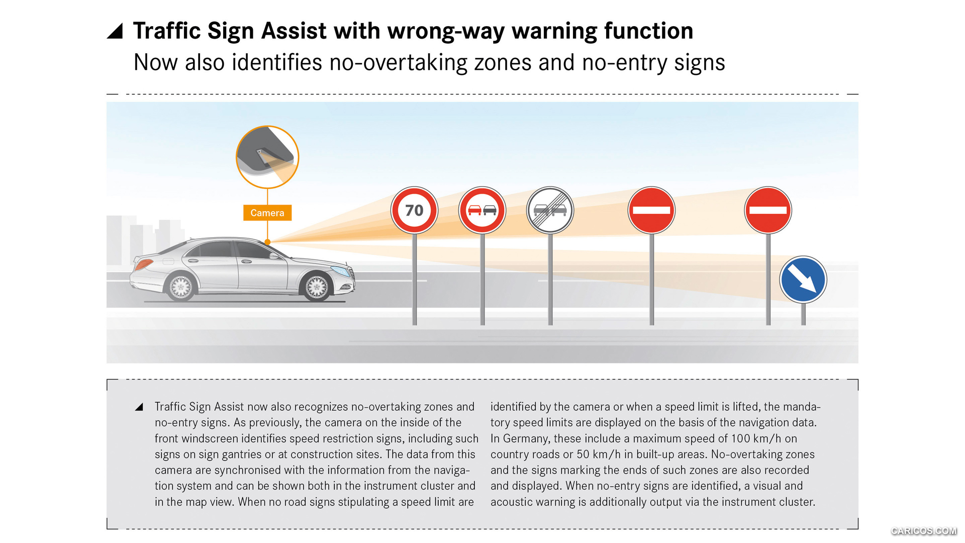 2014 Mercedes-Benz S-Class Traffic Sign Assist with Wrong Way Warning Funcion - , #79 of 138