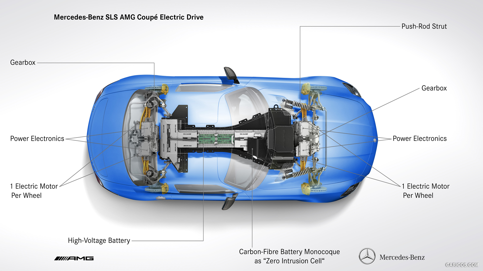 2014 Mercedes-Benz SLS AMG Coupe Electric Drive  - Technical Drawing, #32 of 47