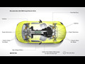 2014 Mercedes-Benz SLS AMG Coupe Electric Drive  - Technical Drawing