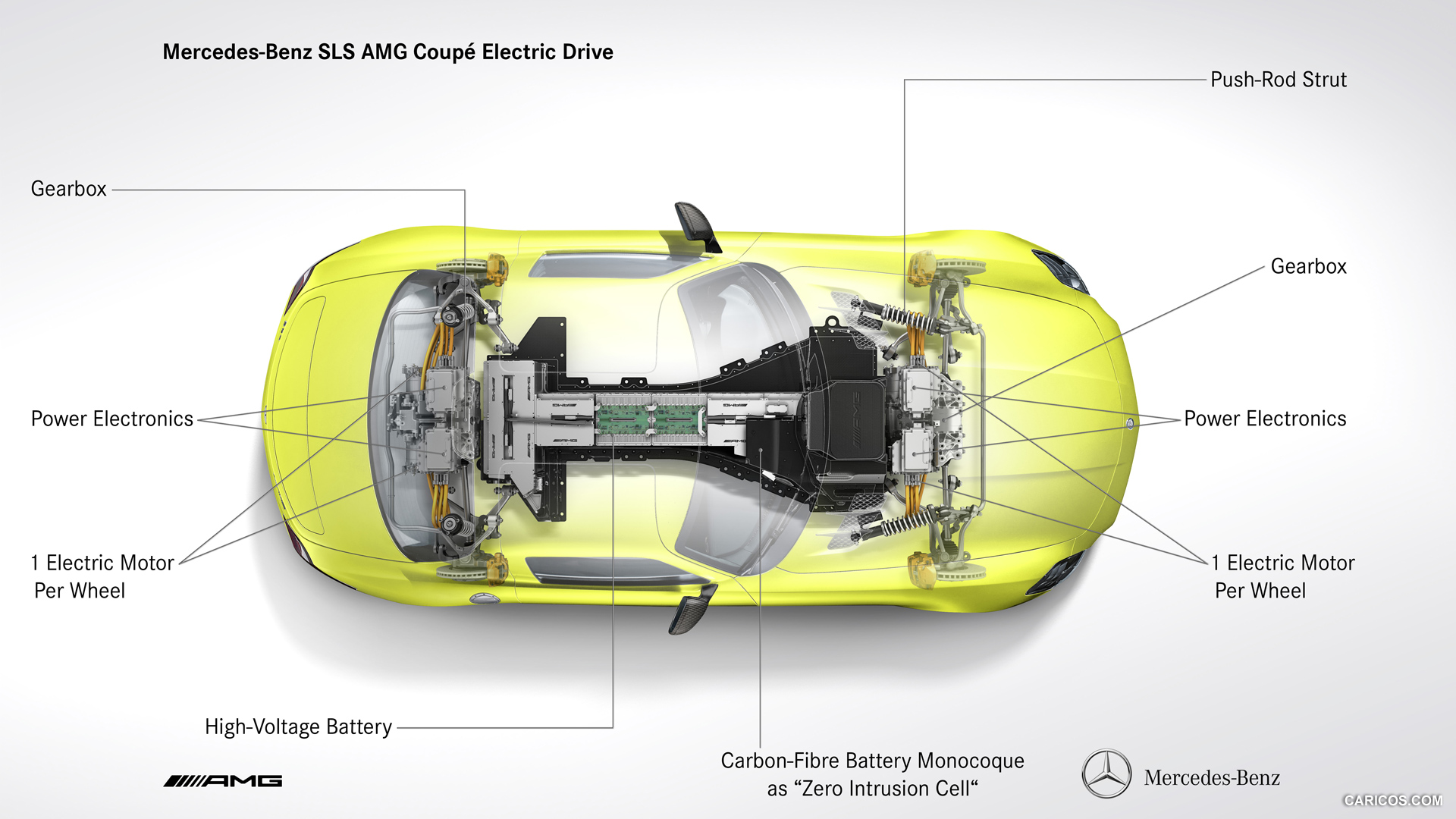 2014 Mercedes-Benz SLS AMG Coupe Electric Drive  - Technical Drawing, #34 of 47