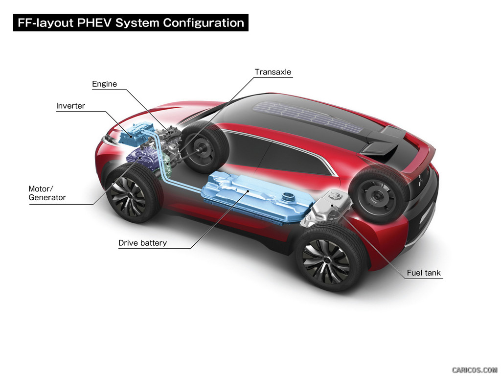 2014 Mitsubishi XR-PHEV Concept - Technology - 