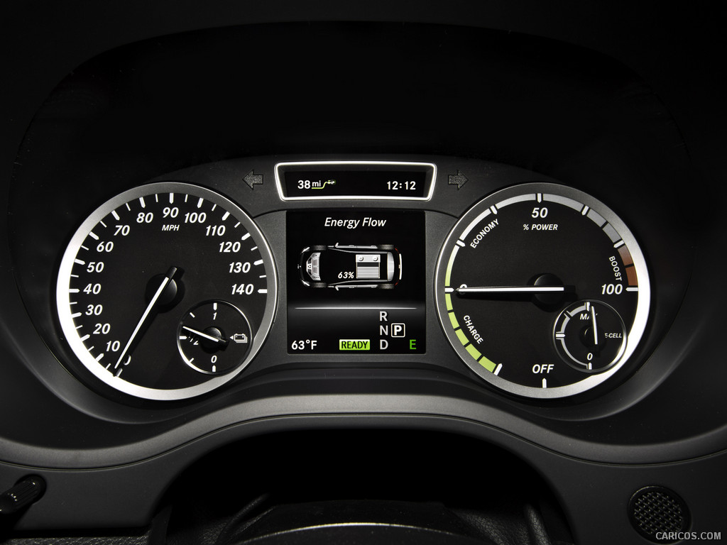 2015 Mercedes-Benz B-Class Electric Drive  - Instrument Cluster