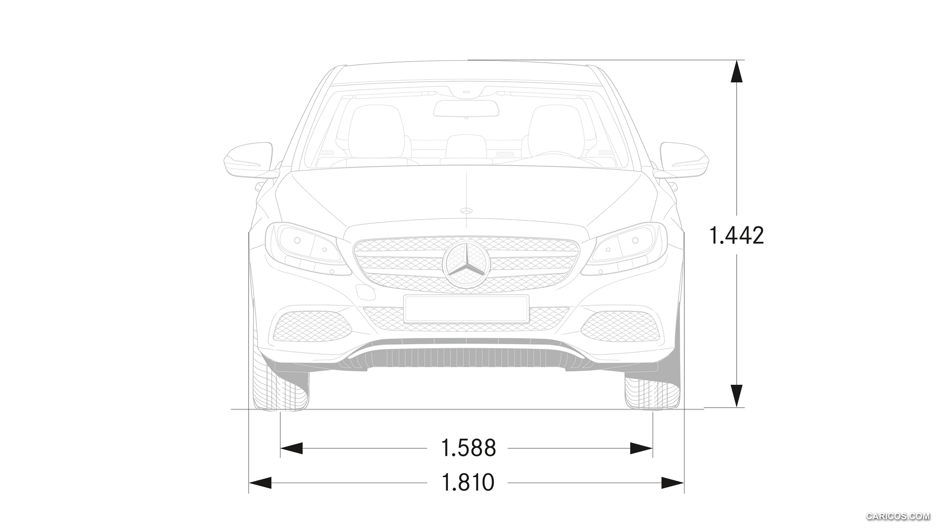 2015 Mercedes-Benz C-Class  - Dimensions, #102 of 181