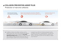 2015 Mercedes-Benz C-Class - COLISSION PREVENTION ASSIST PLUS - 