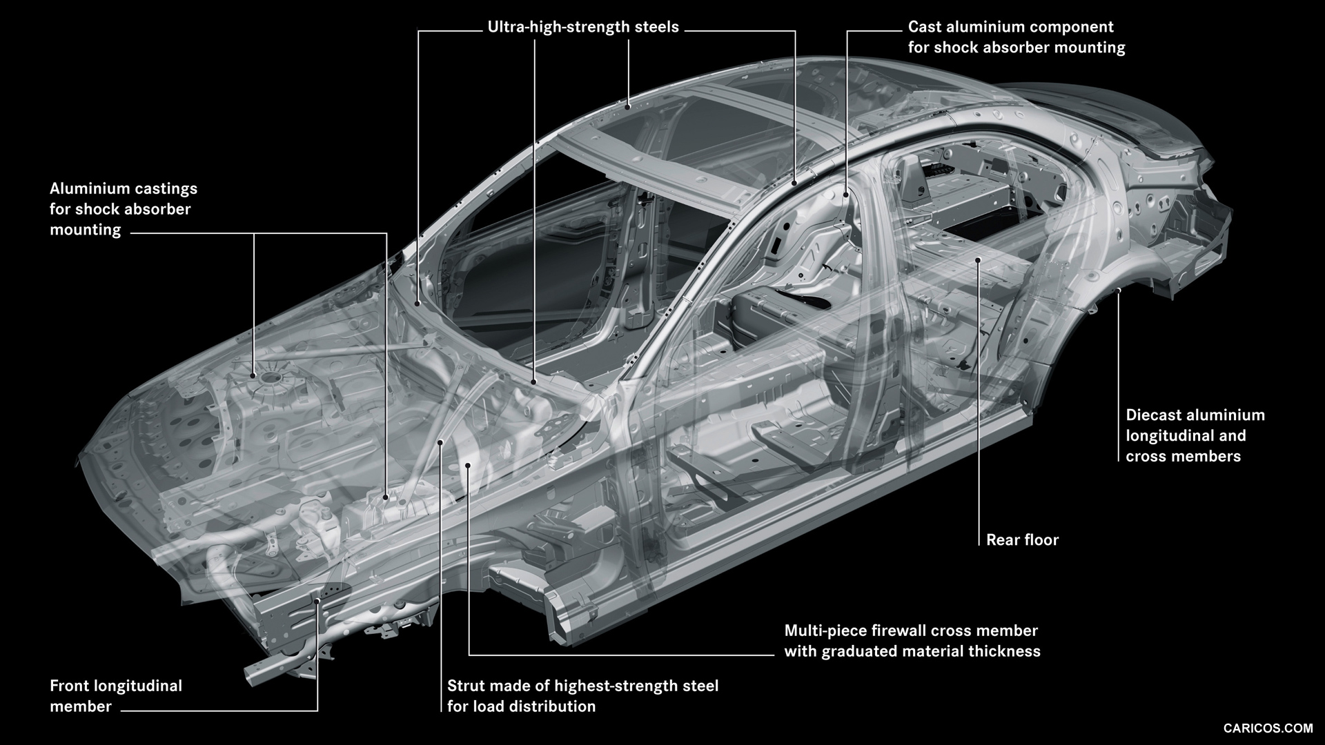 2015 Mercedes-Benz C-Class Body Structure - Technical Drawing, #72 of 181