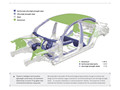 2015 Mercedes-Benz C-Class Body Structure - Technical Drawing