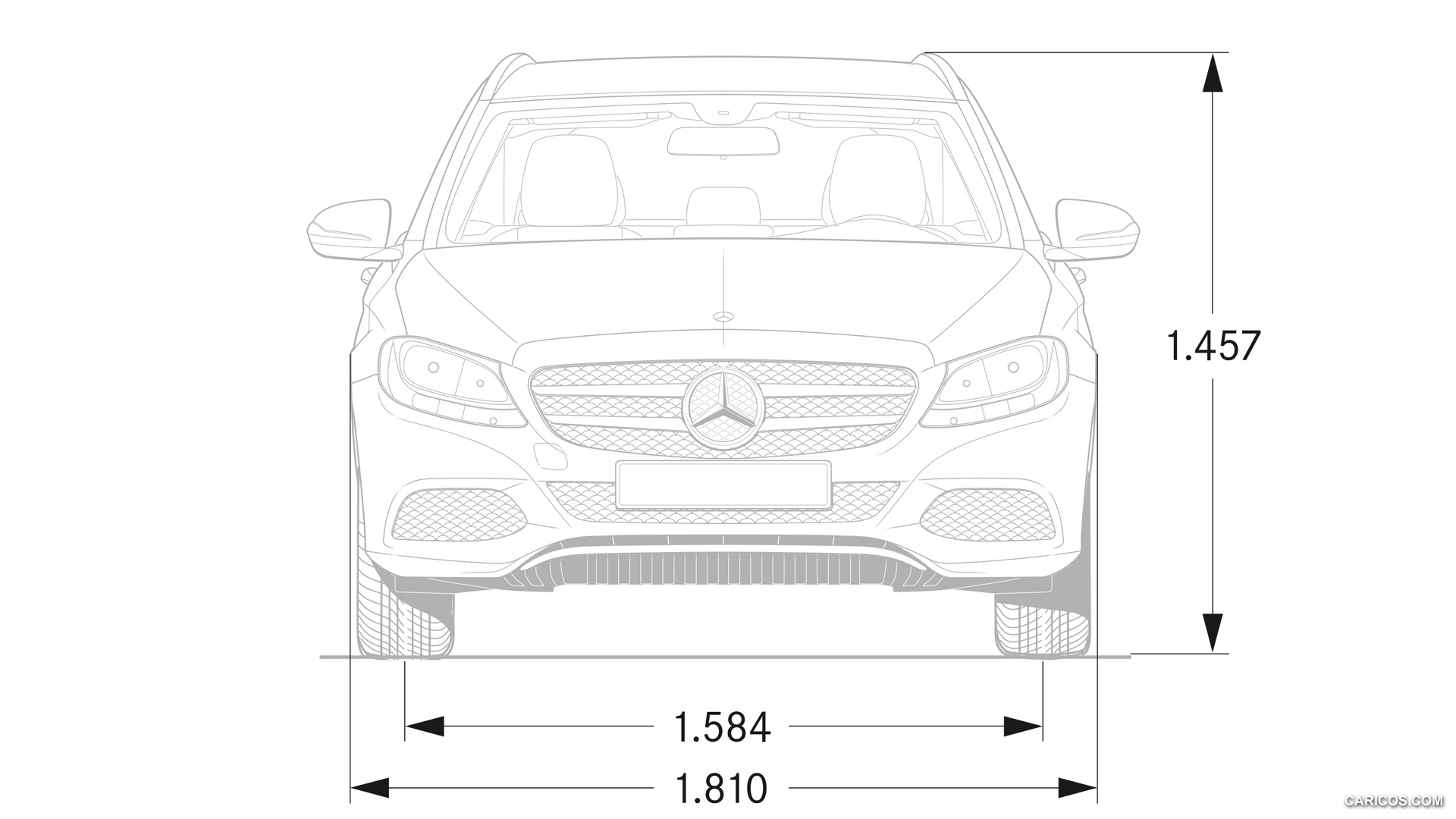 2015 Mercedes-Benz C-Class Estate  - Dimensions, #94 of 173