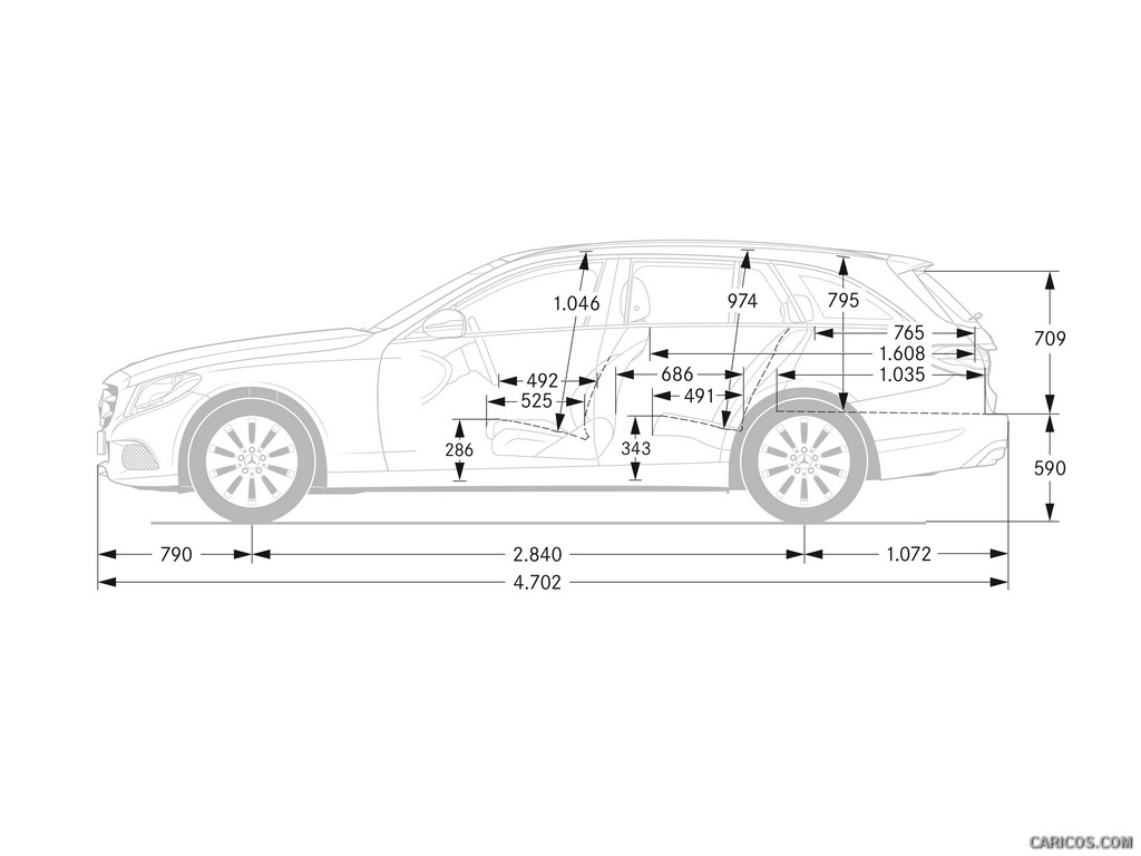 2015 Mercedes-Benz C-Class Estate  - Dimensions