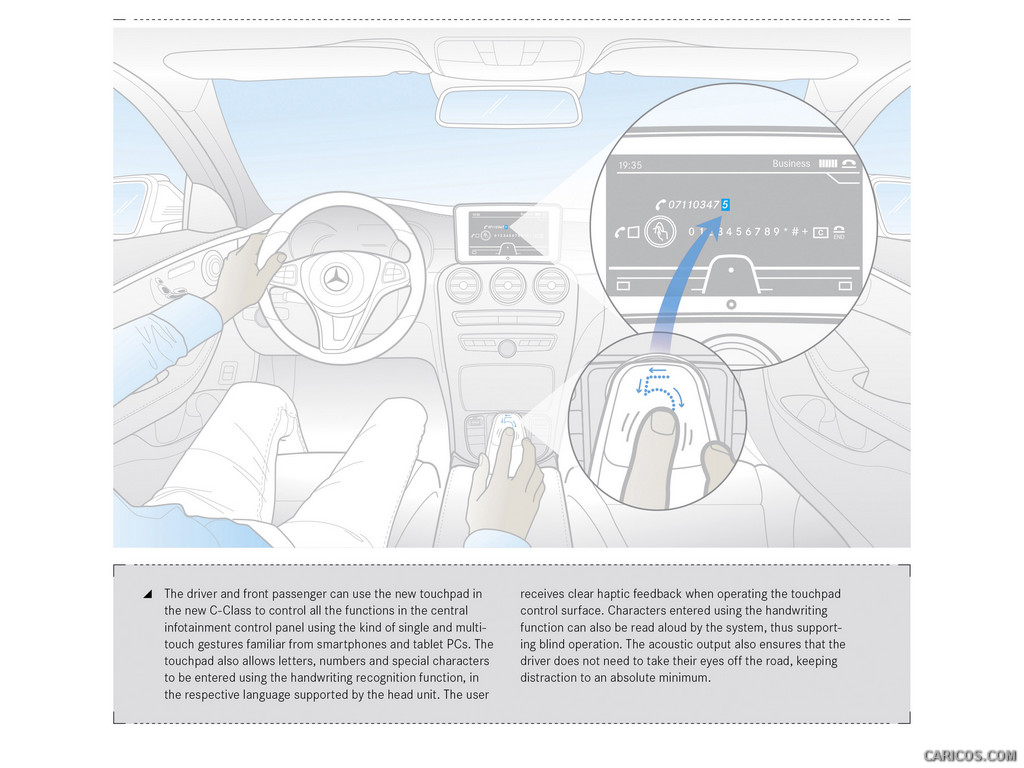 2015 Mercedes-Benz C-Class Touchpad  - Technical Drawing