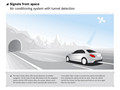 2015 Mercedes-Benz C-Class Tunnel Detection System - Technical Drawing