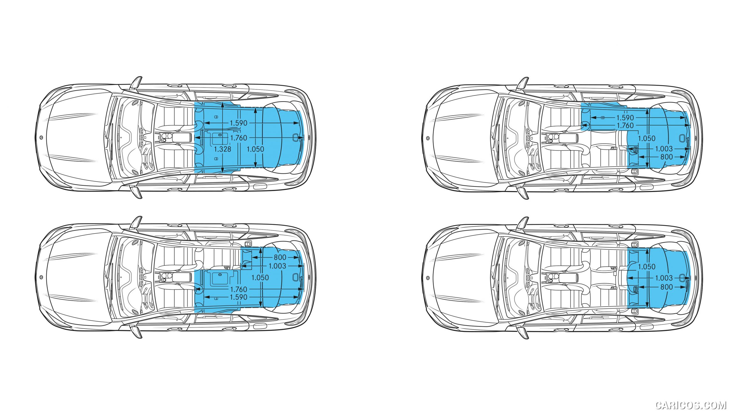 2015 Mercedes-Benz CLA-Class Shooting Brake - Cargo Space - , #64 of 96
