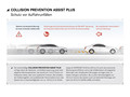 2015 Mercedes-Benz CLA-Class Shooting Brake - Collision Prevention Assist Plus - 