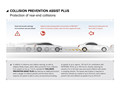 2015 Mercedes-Benz CLA-Class Shooting Brake - Collision Prevention Assist Plus - 