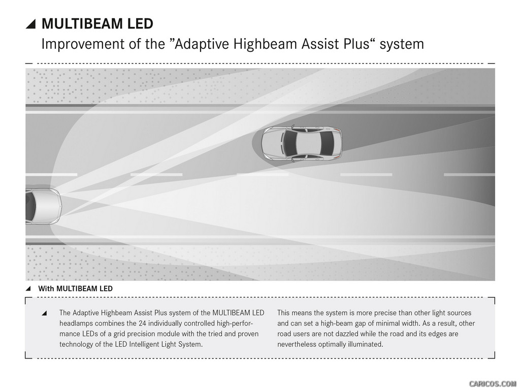 2015 Mercedes-Benz CLS-Class - MULTIBEAM LED - 