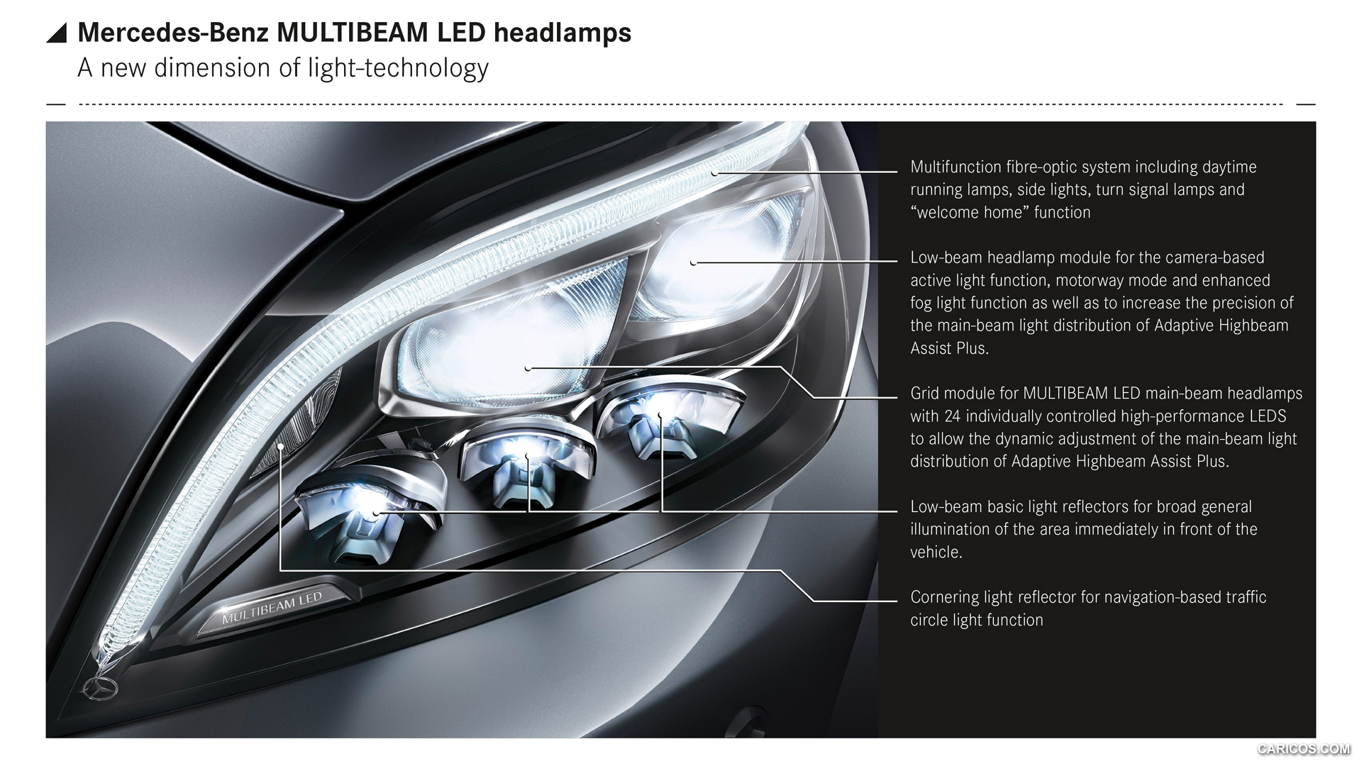 2015 Mercedes-Benz CLS-Class - MULTIBEAM LED - Headlight, #47 of 94