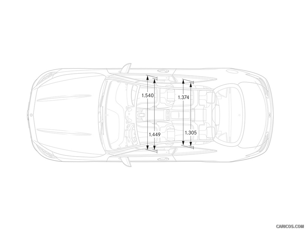 2015 Mercedes-Benz S-Class Coupe  - Dimensions