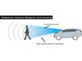 2015 Mitsubishi XR-PHEV II Concept - Pedestrian Collision Mitigation Auto-Braking - 