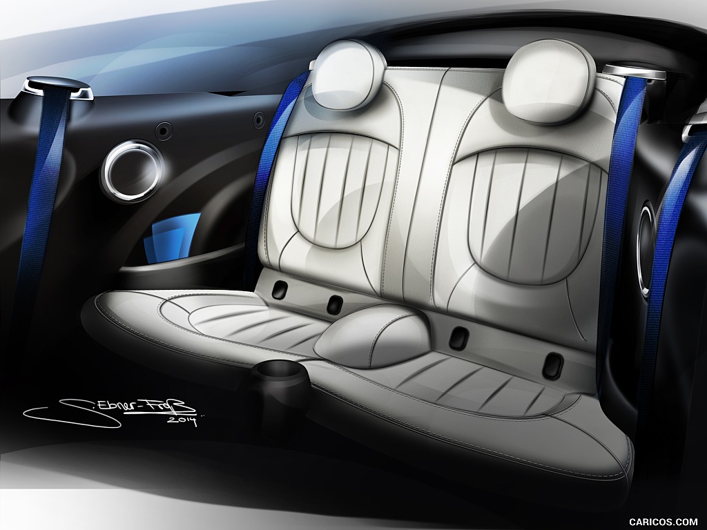 2016 MINI Convertible - Design Sketch