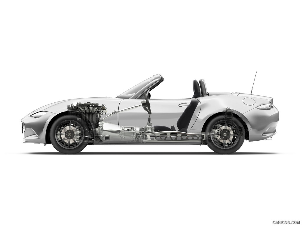 2016 Mazda MX-5 Miata  - Drivetrain