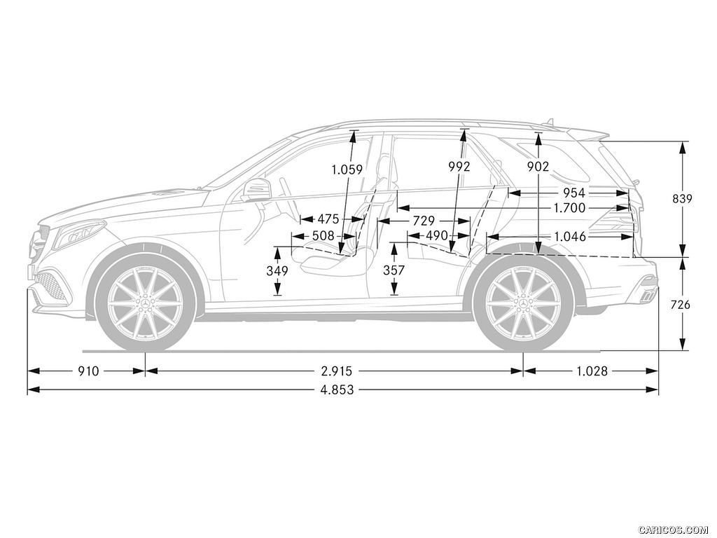 2016 Mercedes-AMG GLE 63 S (Designo Diamond White Bright) - Dimensions