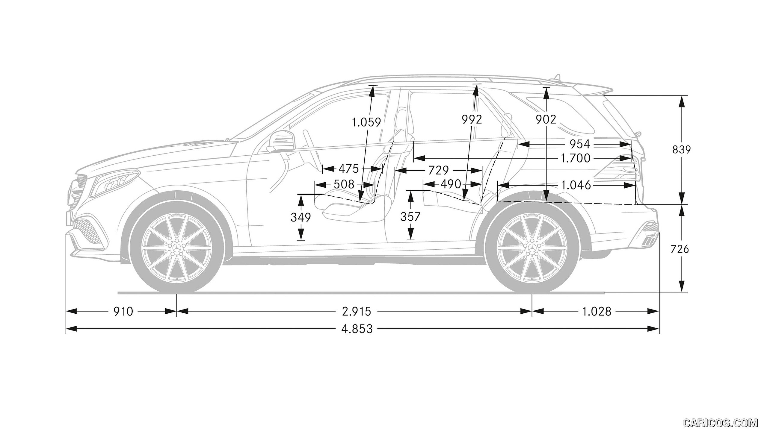 Mercedes Amg Gle S Designo Diamond White Bright Dimensions